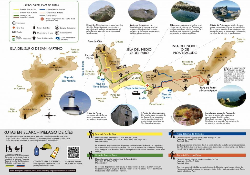 Rutas de senderismo para visitar las Islas Cíes