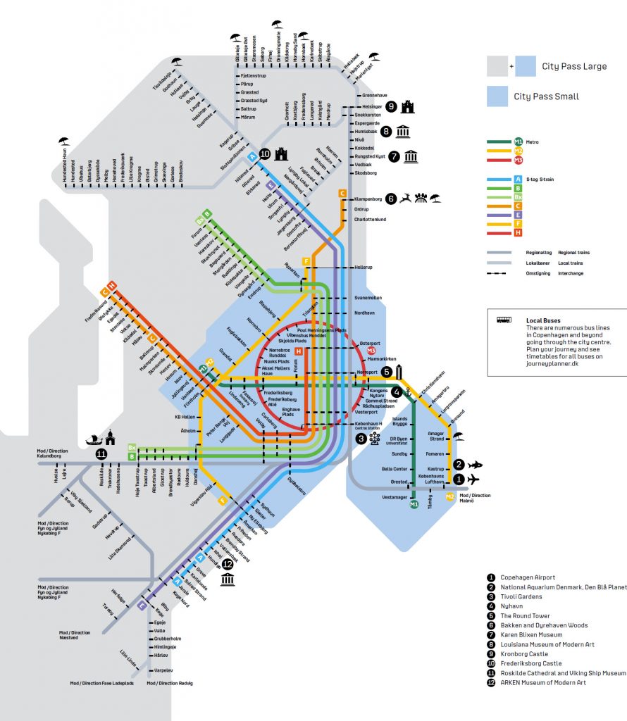 Zonas del transporte público de Copenhague